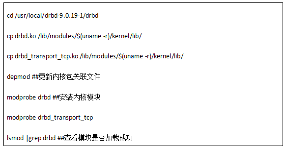 K8S云平台部署过程说明