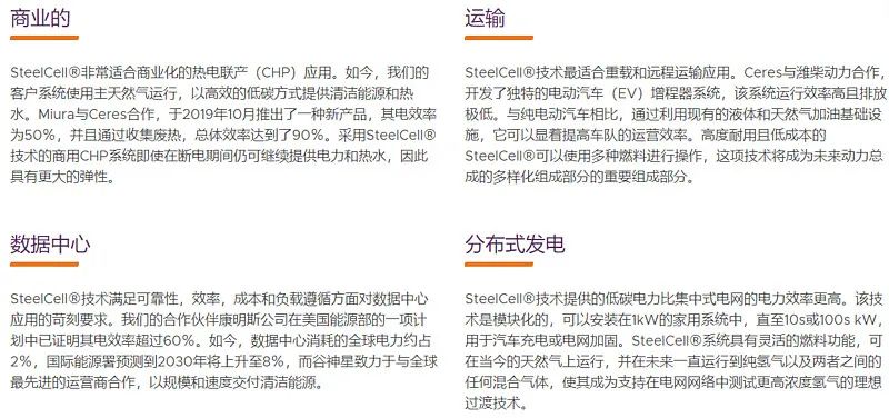 深度分析潍柴动力之新能源、氢能源布局