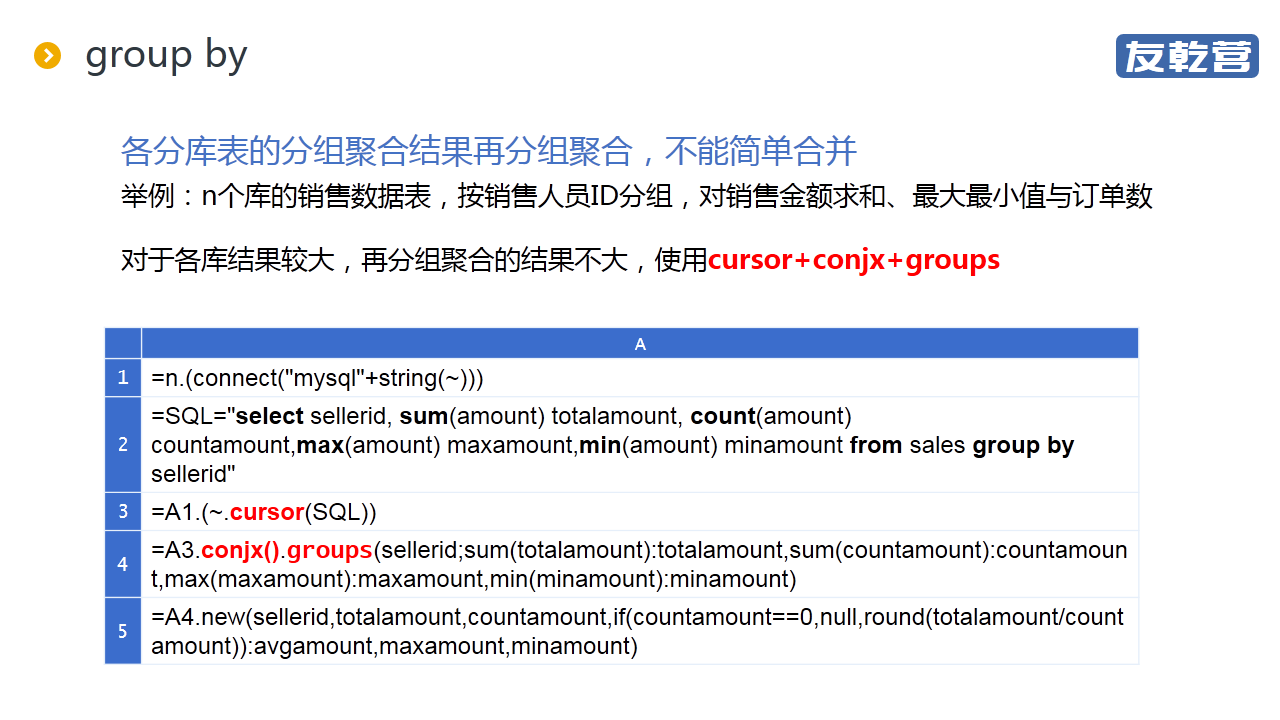 分库后的统计查询