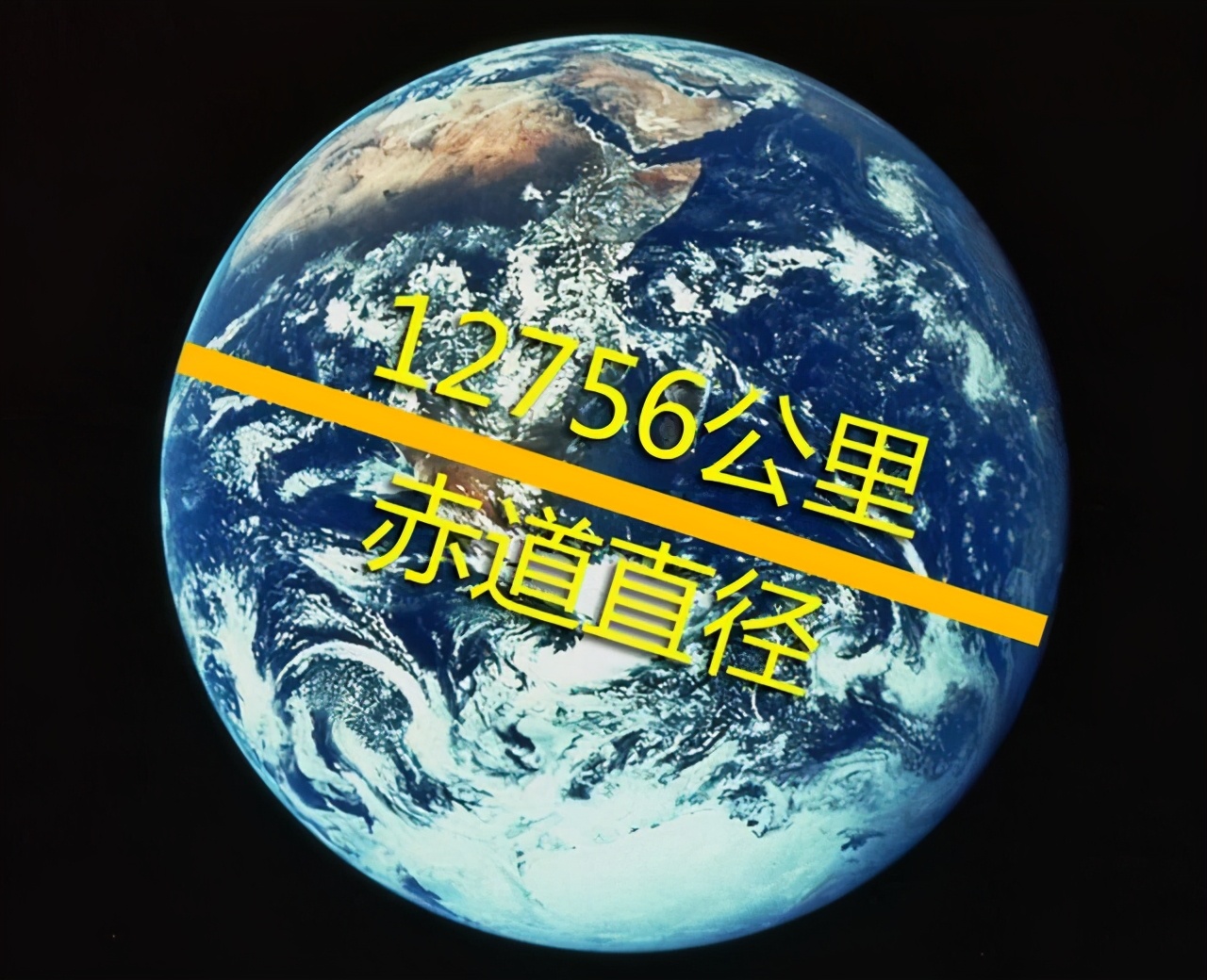 你知道宇宙到底有多大吗？看过之后你会释怀很多