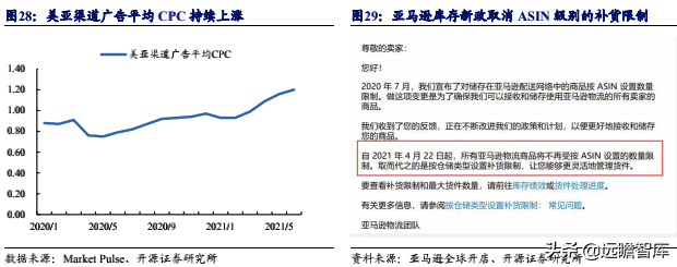 无惧亚马逊封号，跨境电商行业风波下，安克创新龙头优势强化