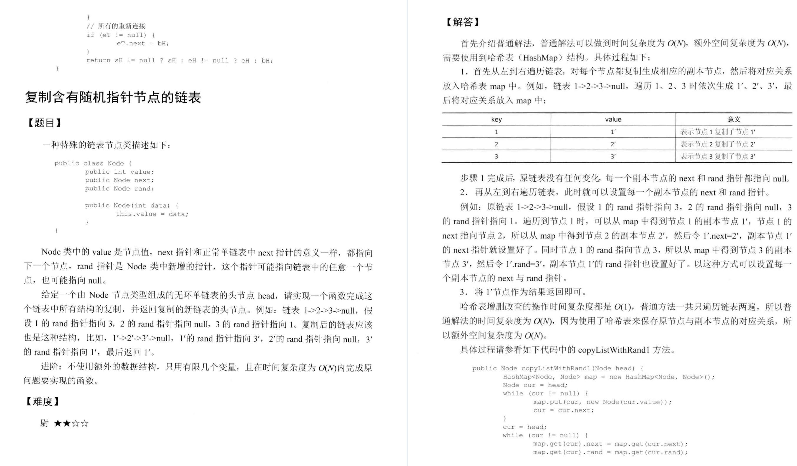 Max the official website of LeetCode!The God of Algorithms wrote 1200 ...