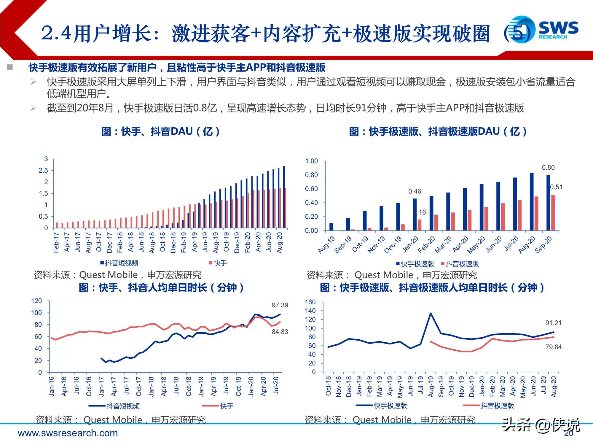 短视频行业深度：快手科技，私域筑垒，公域进军