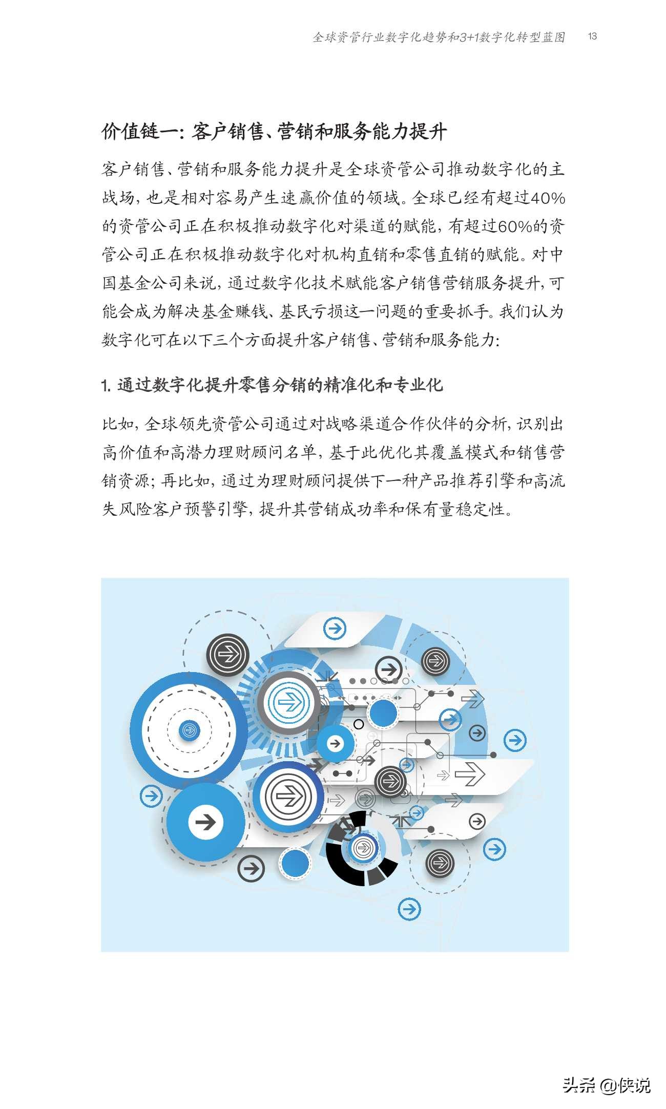 麦肯锡：全球资管行业数字化转型战略蓝图与实践