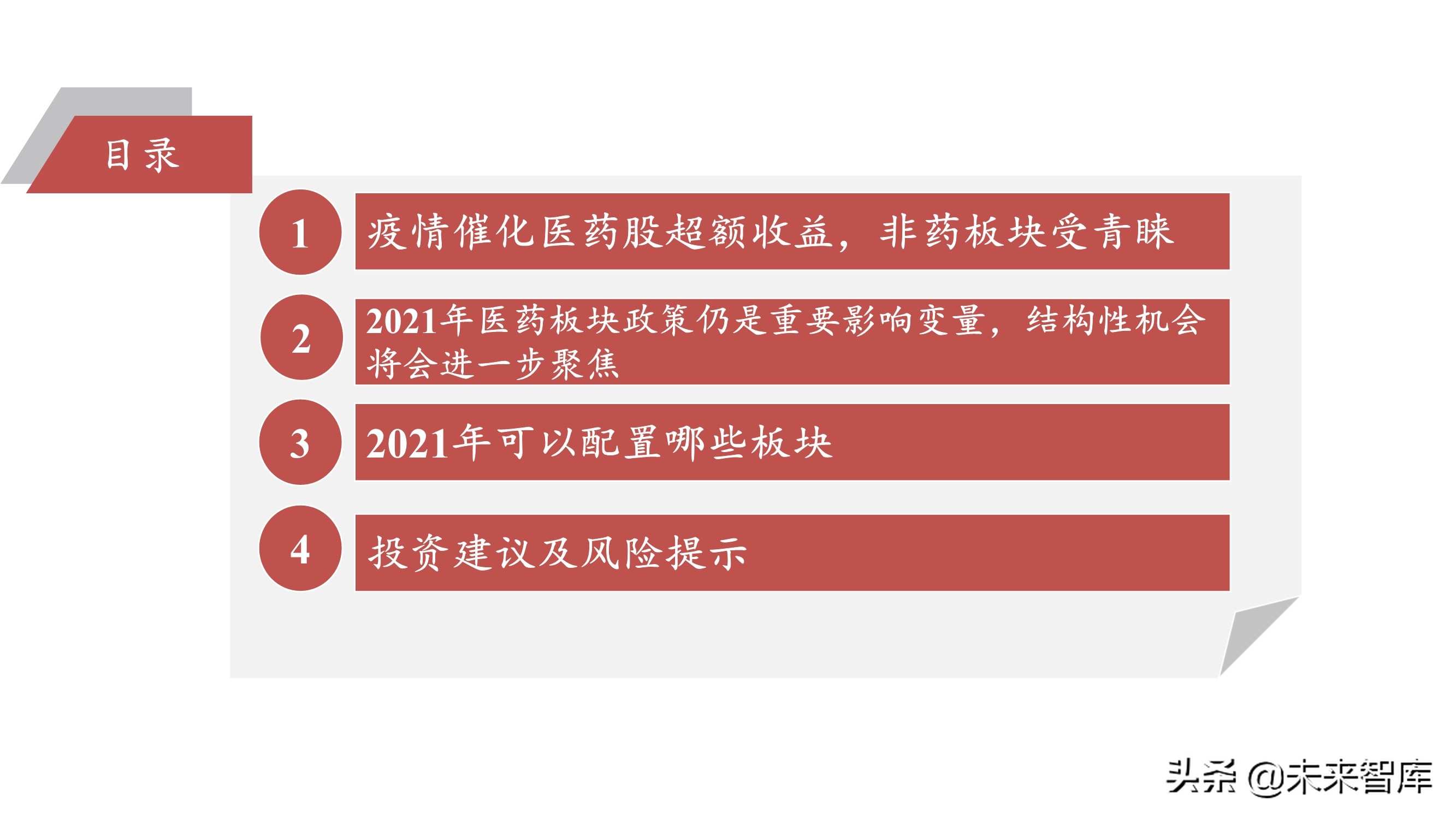 2021年医药行业投资策略：哪些板块可以配置