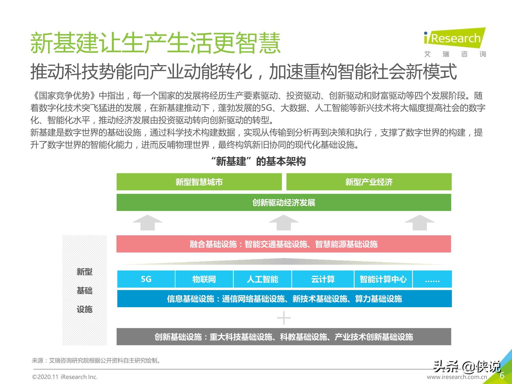 艾瑞：2020年面向人工智能“新基建”的知识图谱行业白皮书