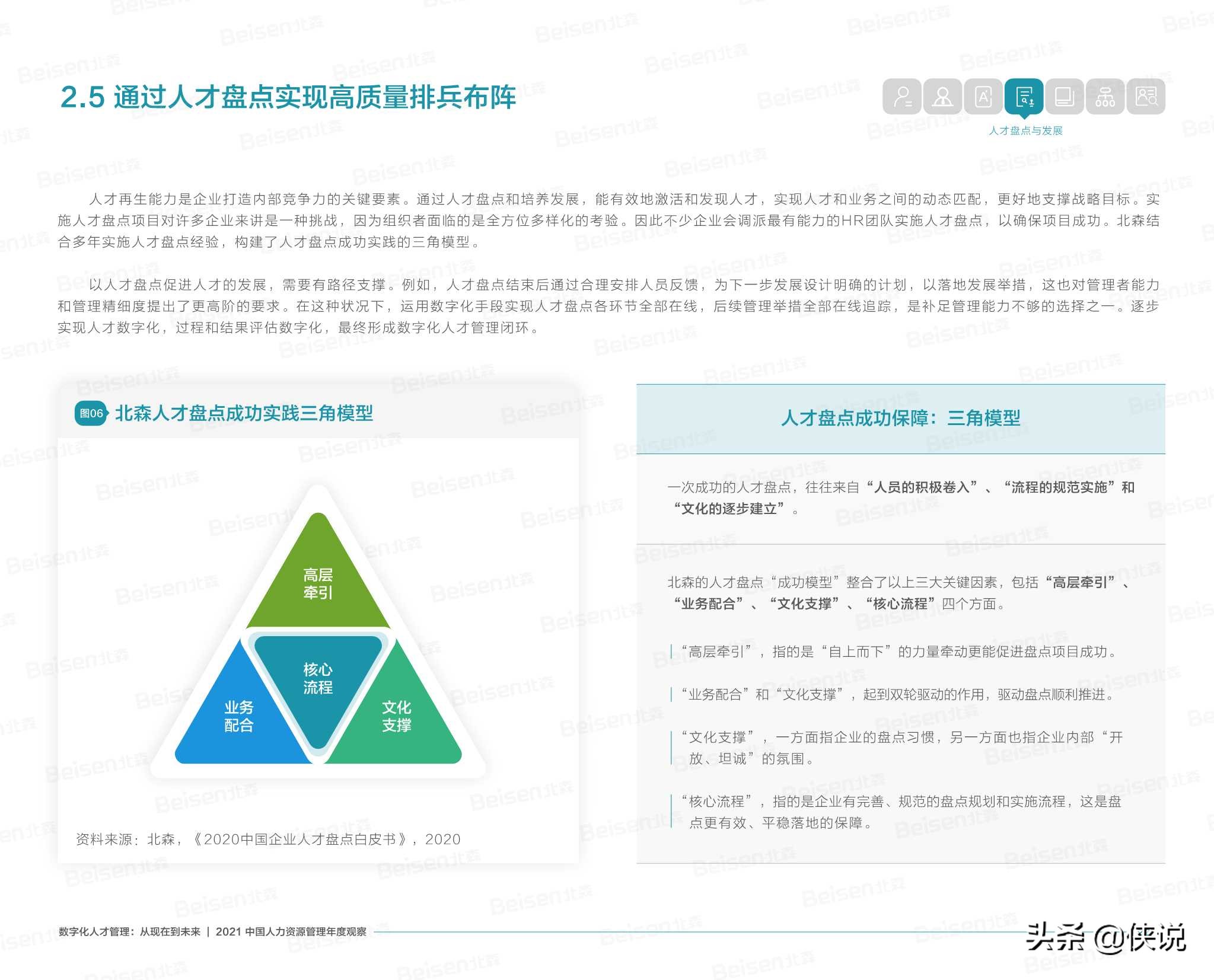 北森2021中国人力资源管理年度观察报告