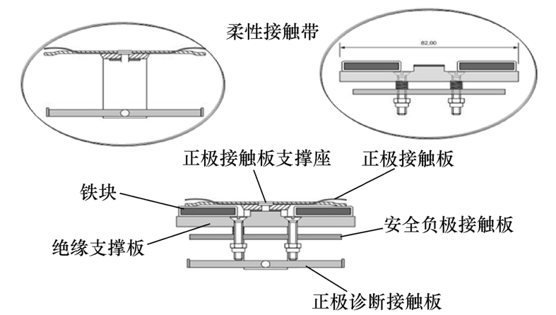 单向导通装置在地面供电系统中的应用