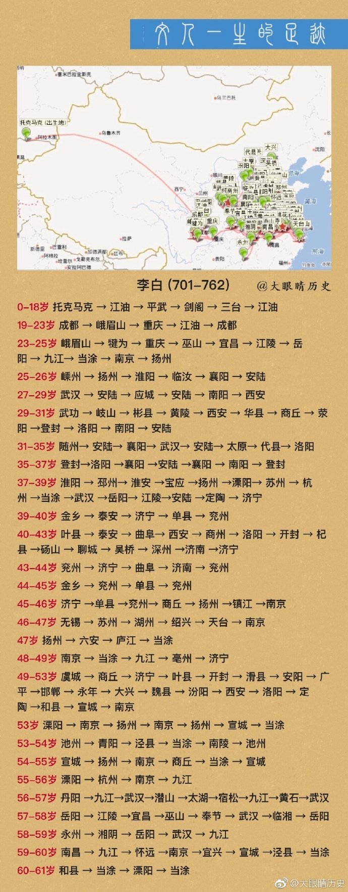 与李白辛弃疾比肩，四个老年人西行三万里的不