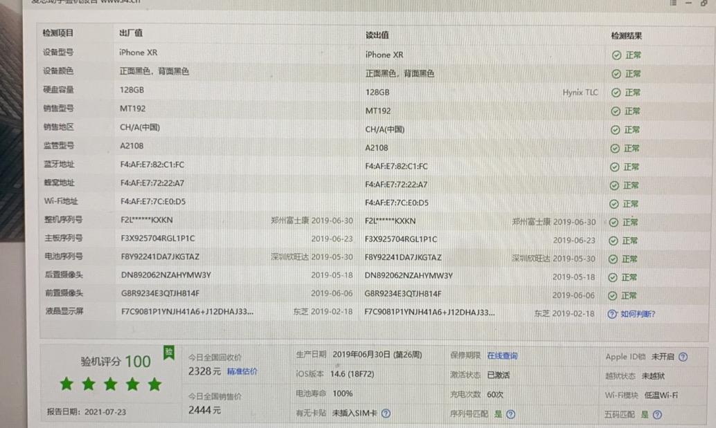 Is it enough to just look at the inspection report when buying an ...