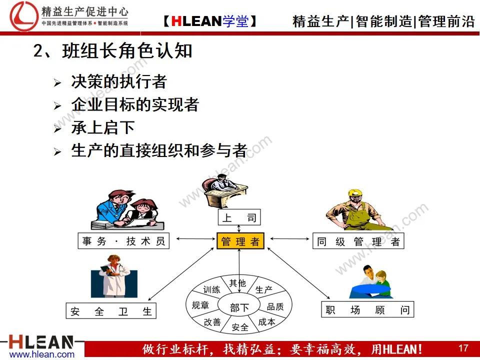 「精益学堂」班组长精益生产培训——精益管理基础