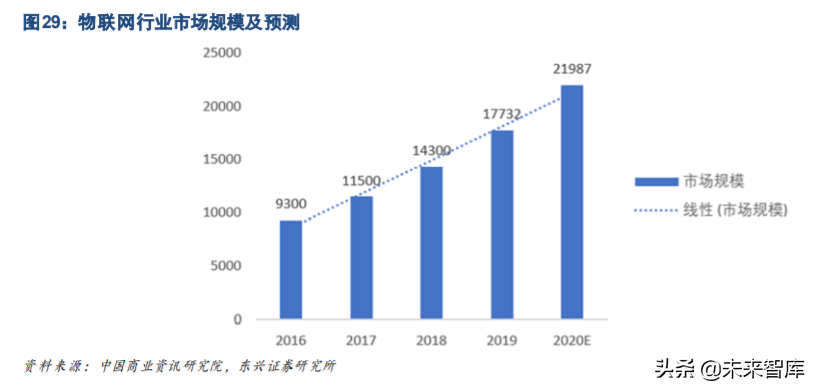 功率半导体IGBT行业深度研究与投资策略