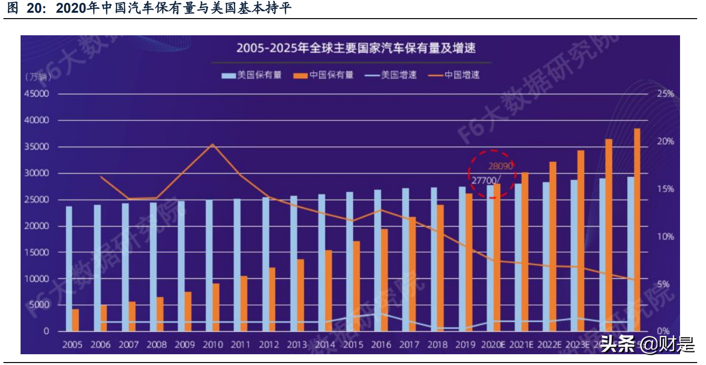 智能诊断检测领域龙头道通科技深度研究报告