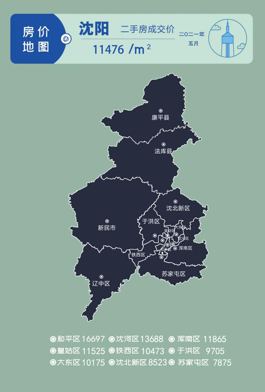 五月沈阳房价地图出炉，二手房成交均价每平11476元