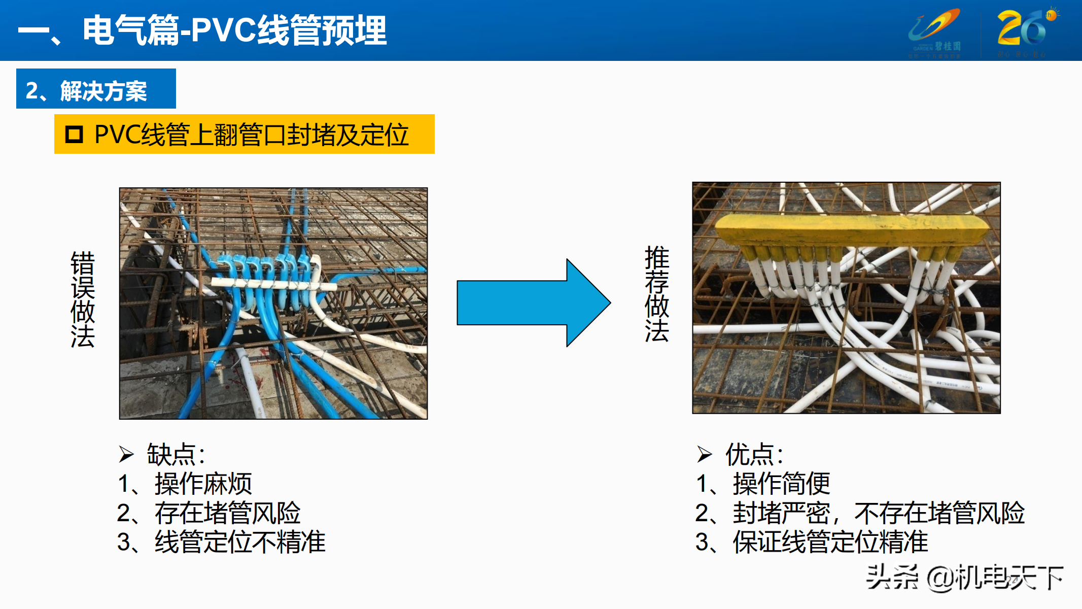 机电工程安装工艺指引铝模、钢支撑体系机电预埋（含施工详图）