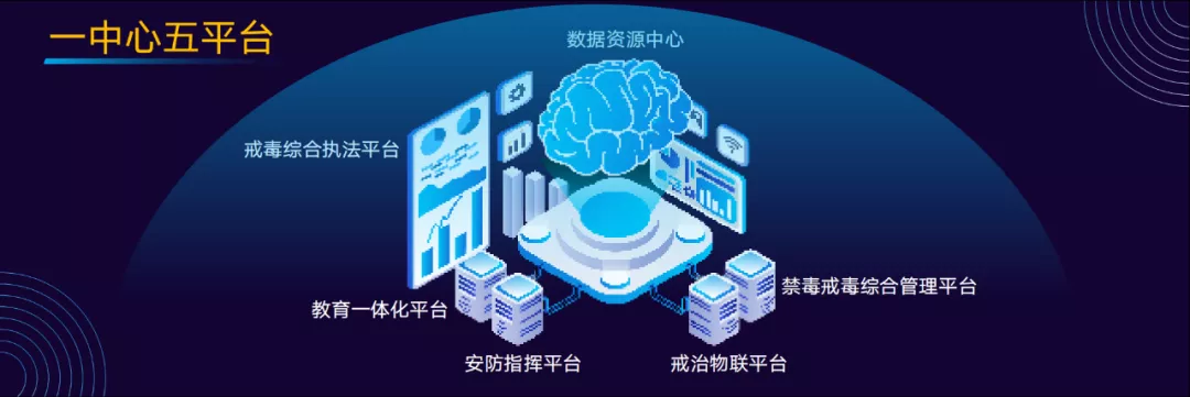 山东省鲁中强制隔离戒毒所通过“全国司法行政系统‘智慧戒毒所’”验收