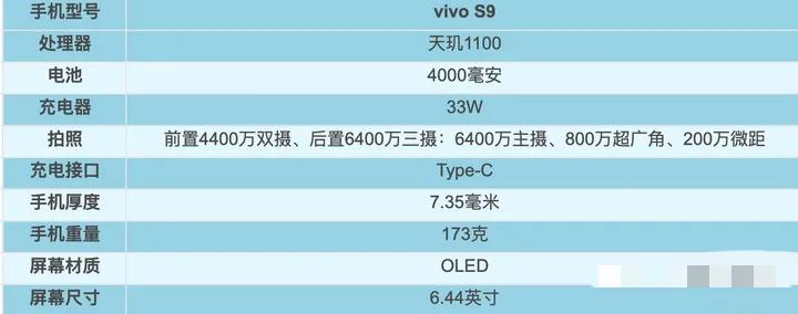 2021年1～9月，上半年發(fā)布機型匯總盤點！上篇