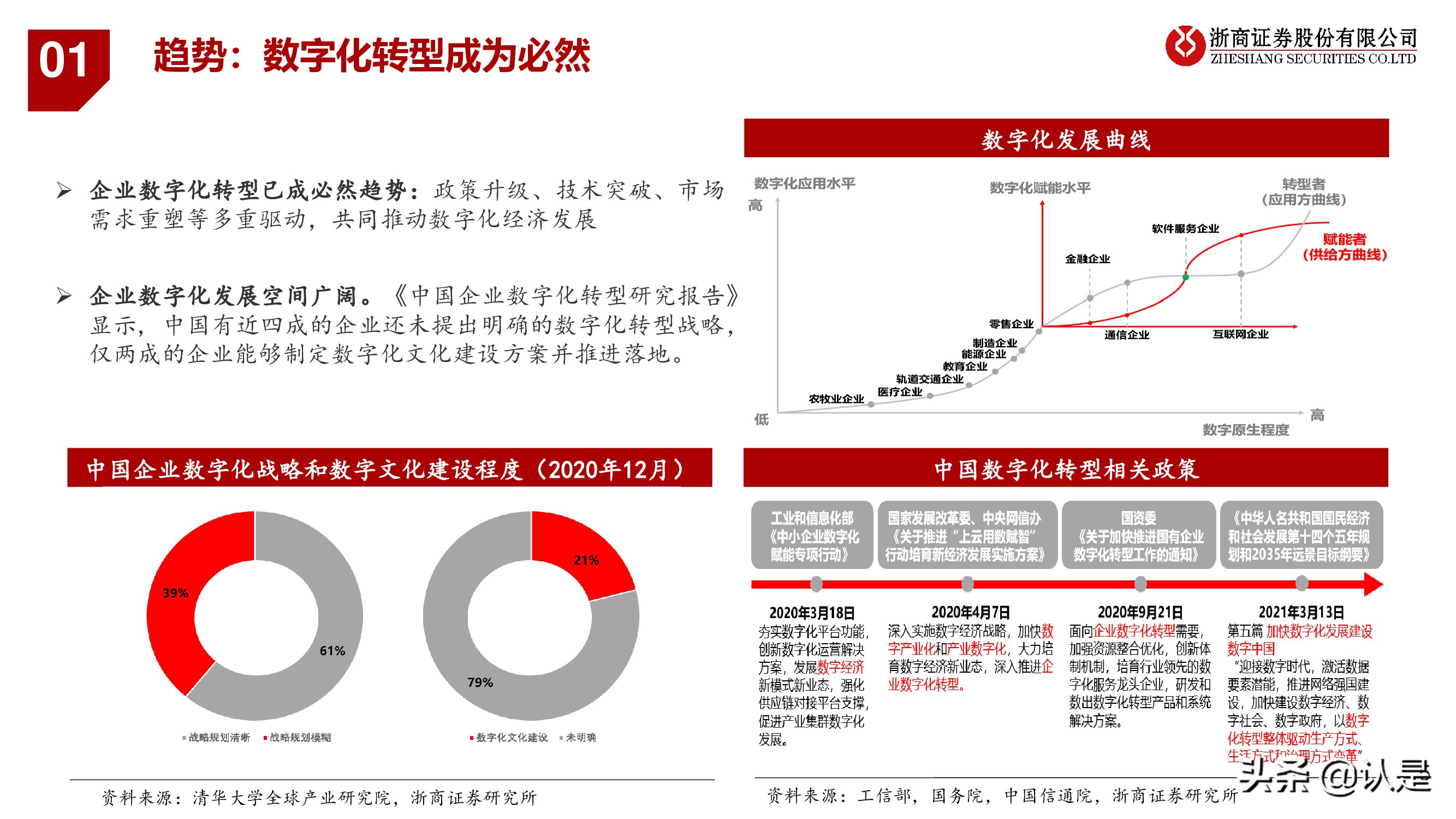 计算机行业2021年秋季策略报告：行至云深处，网安加速时