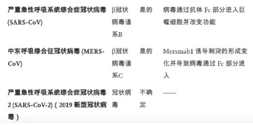 “毒王”德尔塔来袭！新冠疫苗被策反？钟南山：还是要打，安全有效