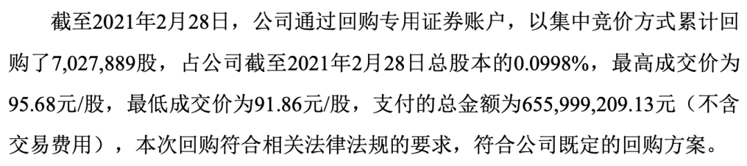 美的集团：惯性驱使下的回购方案