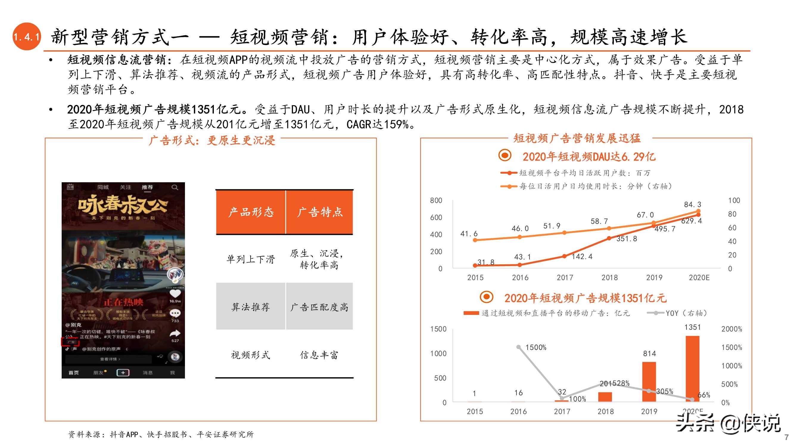 内容与渠道变迁：新型营销方式正当时（数字营销）