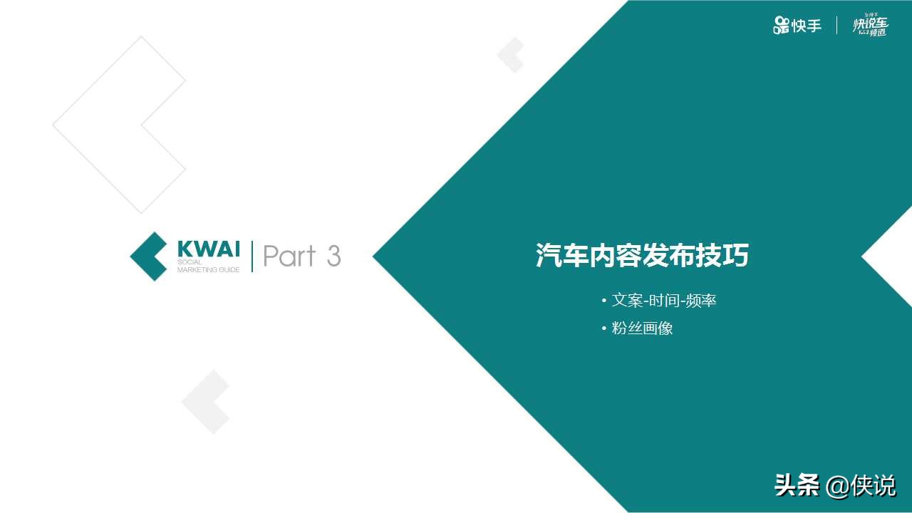 2020快手汽车运营手册内容运营攻略（PPT）