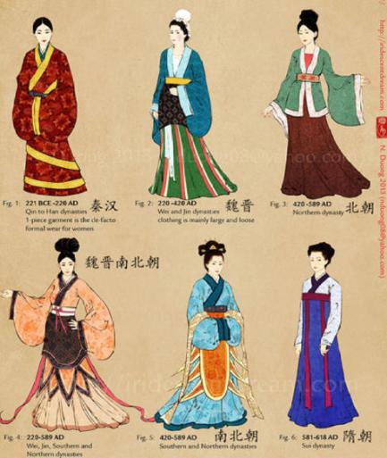 唐朝女子为什么流行当 男装大佬 资讯咖