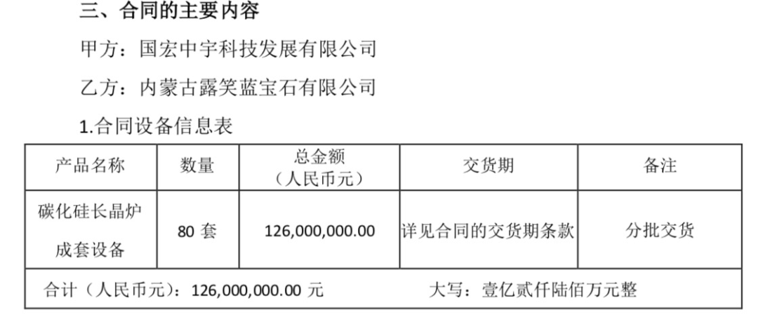 露笑科技，真的把人整笑了
