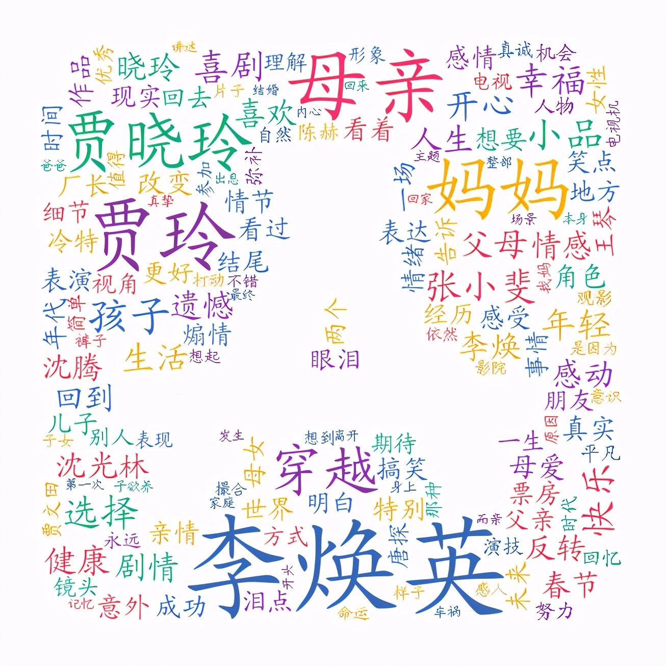 《你好，李焕英》口碑爆棚，原来秘诀都隐藏在了影迷的评论里面