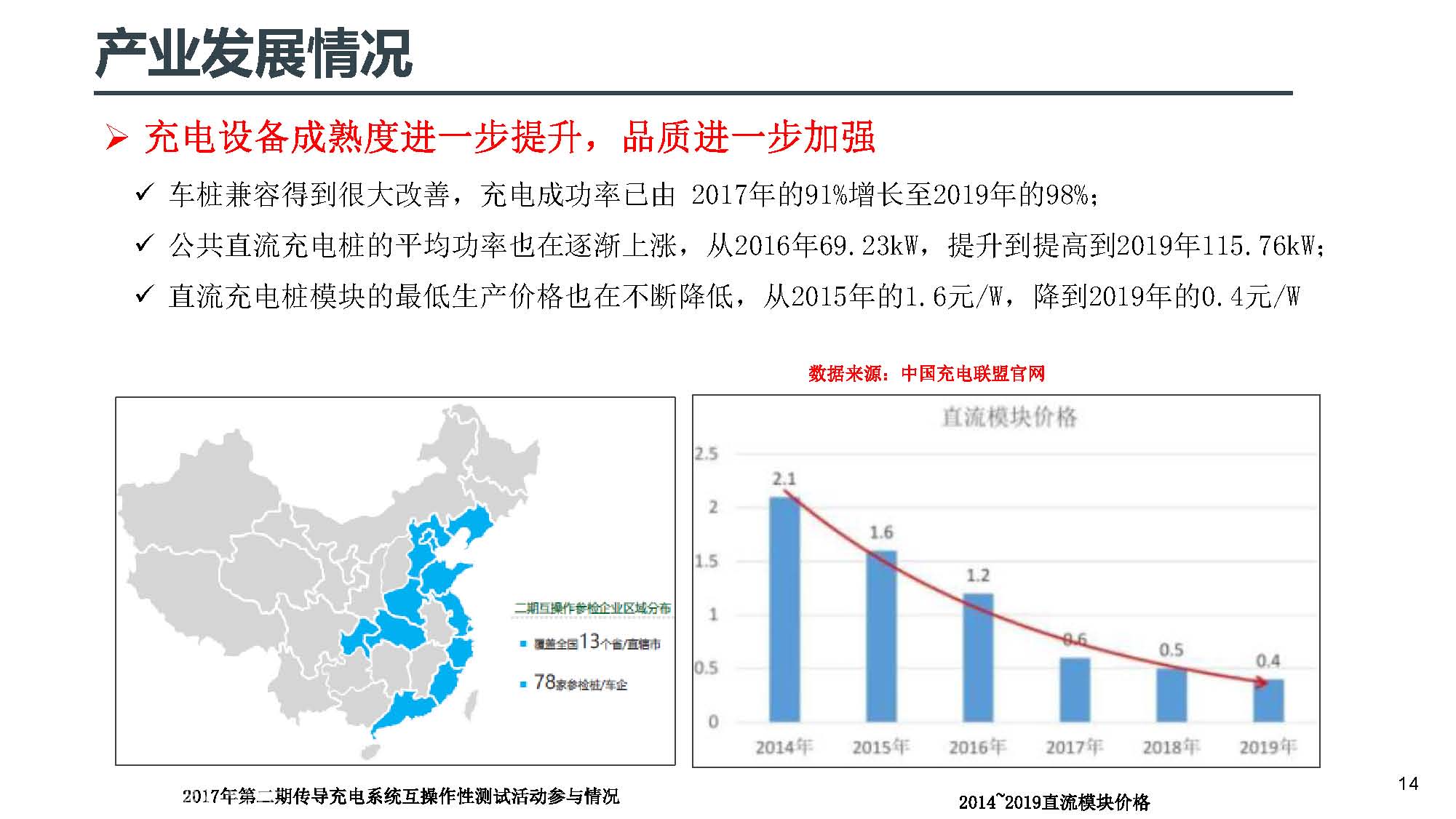 中电联标准化管理中心刘永东主任：电动汽车无线充电标准体系规划