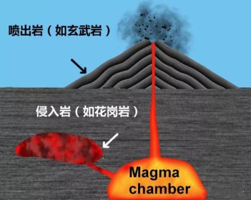 通古斯大爆炸，2000平方公里森林瞬间被毁，始作