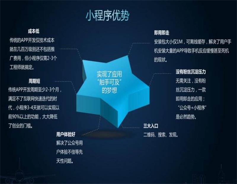 社交电商新玩法_社交电商系统小程序开发_社交电商项目