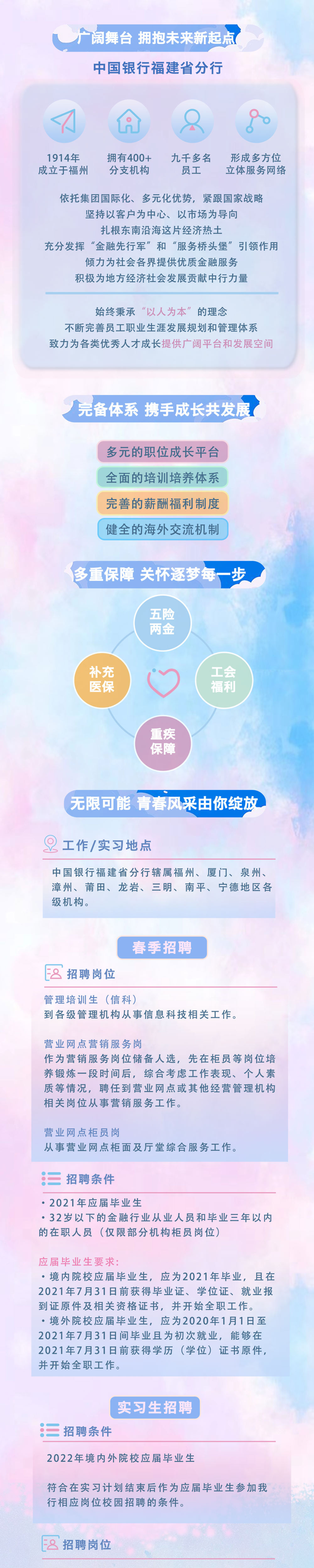 长汀有岗！中国银行福建省分行2021春季招聘和实习生招聘正式启动！-长汀新闻网,长汀在线，长汀新闻中心