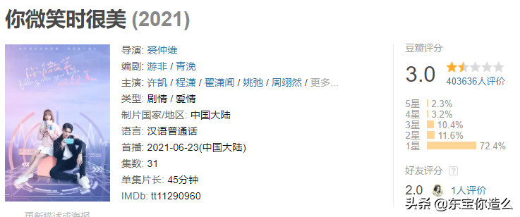2021年度7部烂剧，每部都烂得清新脱俗，刘涛第五，吴谨言第三