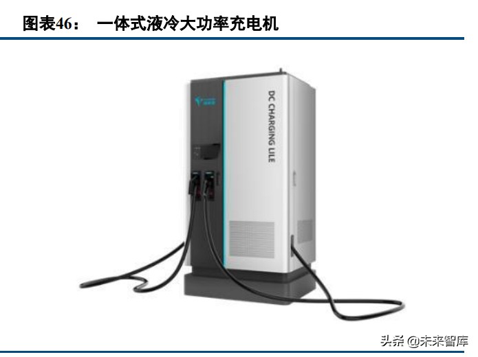 充电桩产业研究：下游需求扩张，行业长期确定性上行