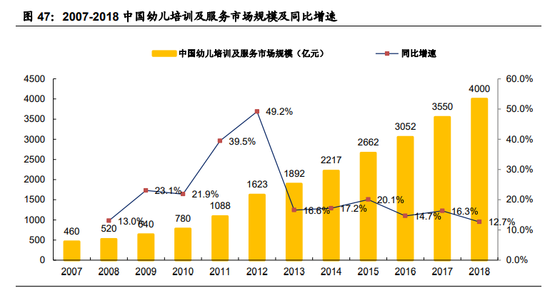 传媒行业2021年度投资策略：关注字节跳动产业链与国潮