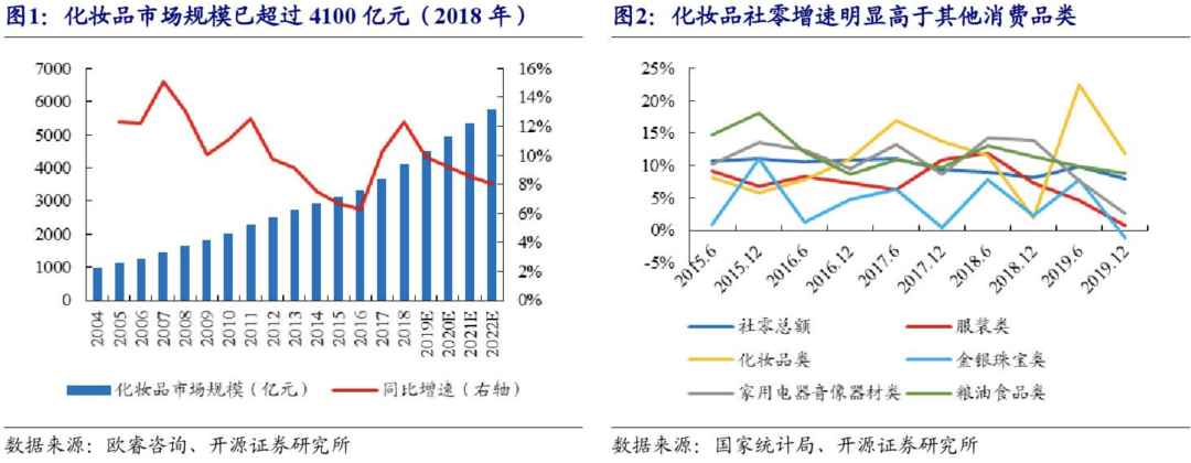 中国小公司向可口可乐发起挑战？这样的事情居然在各个领域发生