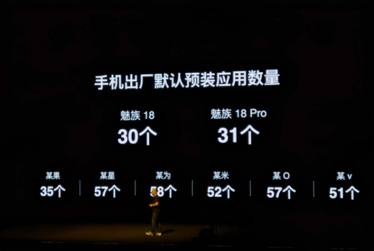 开售一分钟破亿元，国产厂商已被“正名”，或将迎来翻身机会？