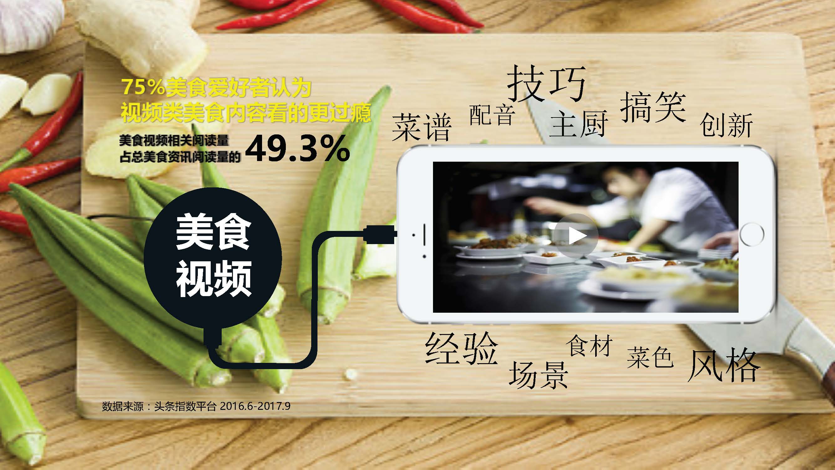 “洽洽”每日坚果整合营销方案-第四餐让生活还原 让吃变得更精致