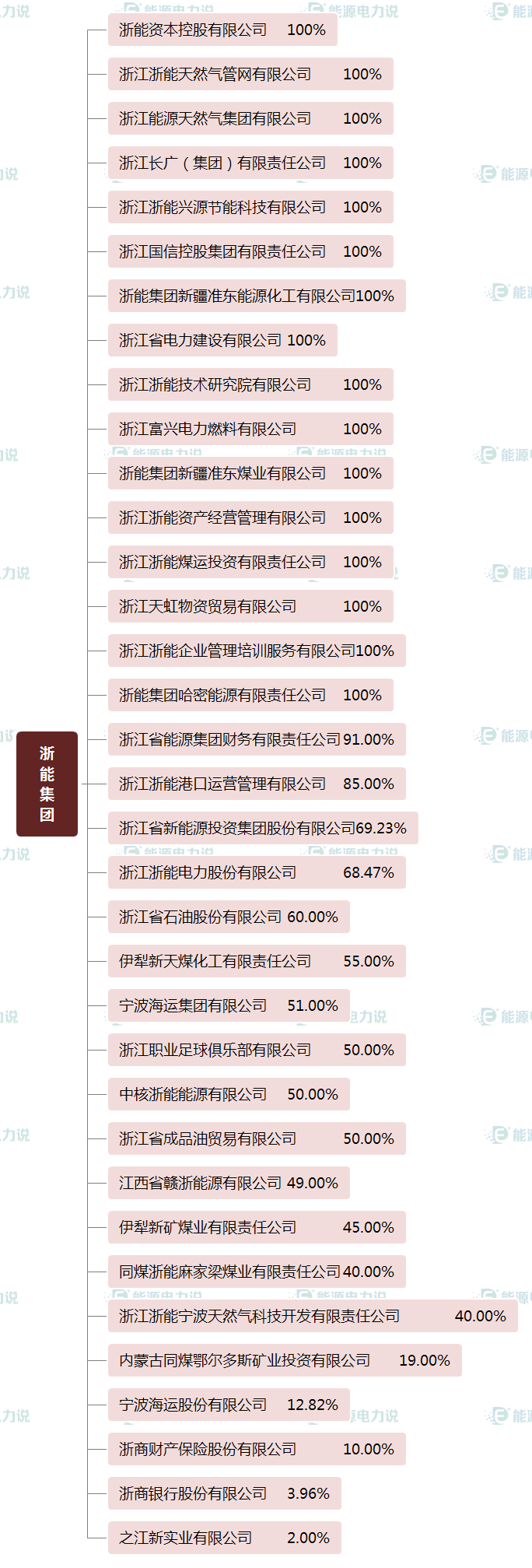 ʮطԴŴ