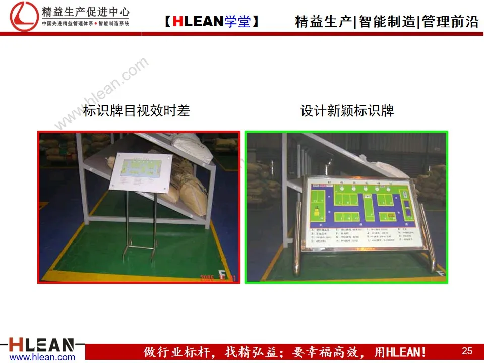 「精益学堂」改善提案培训