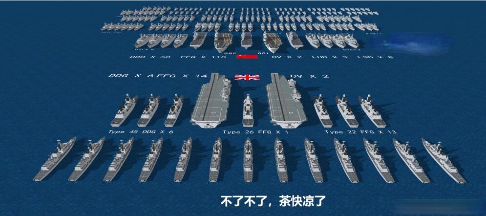 尚未到南海就认怂了？英国铁心南海部署航母，英媒：或被中国攻击