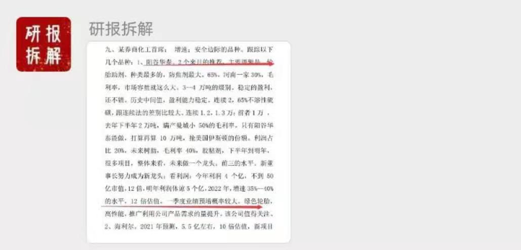 一季度业绩暴增20倍的公司
