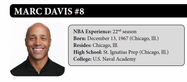 總冠軍賽G1裁判出爐！3人執法湖人季後賽5勝4負，熱火9勝1負！-黑特籃球-NBA新聞影音圖片分享社區