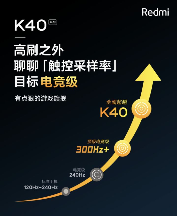 The feeling after seeing red rice K40 is released, very complex