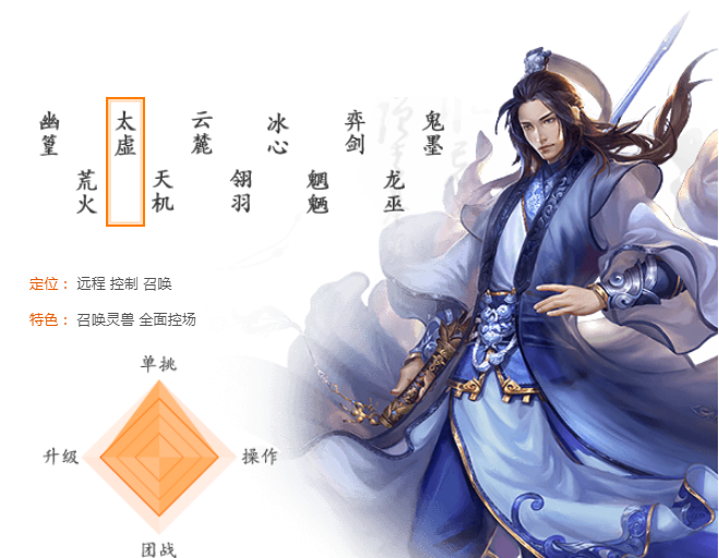 天下3：2019标准号全民竞技赛「太虚」门派定位解析及入门讲解