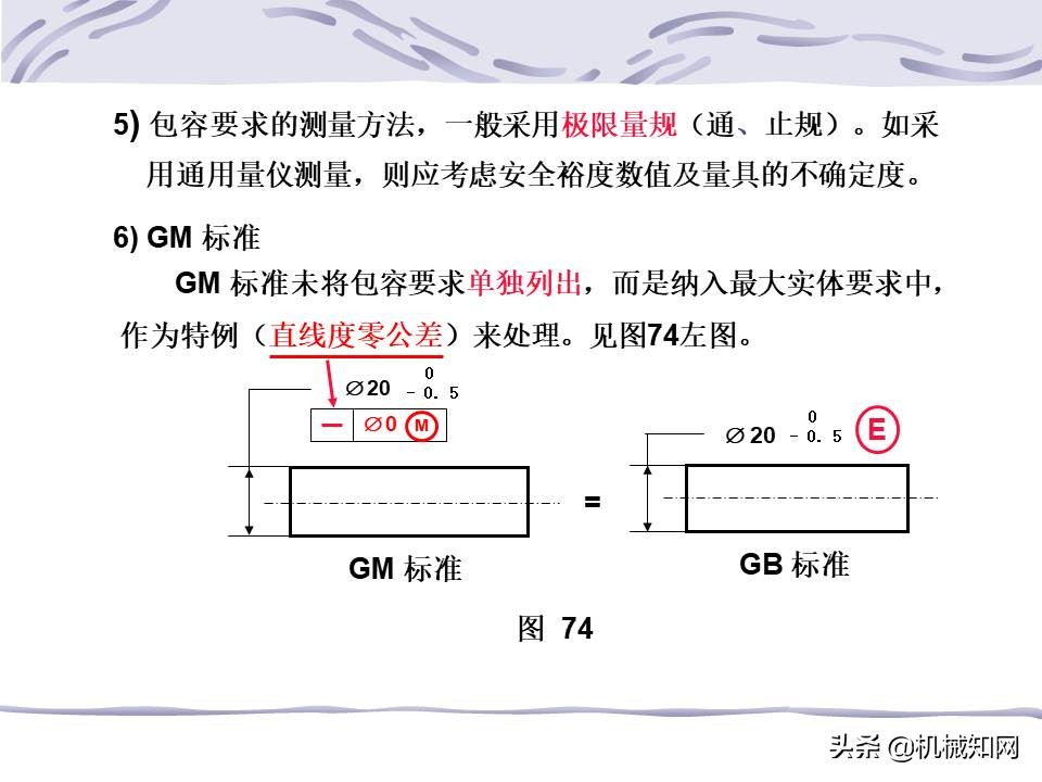 一文看懂：什么是形位公差？