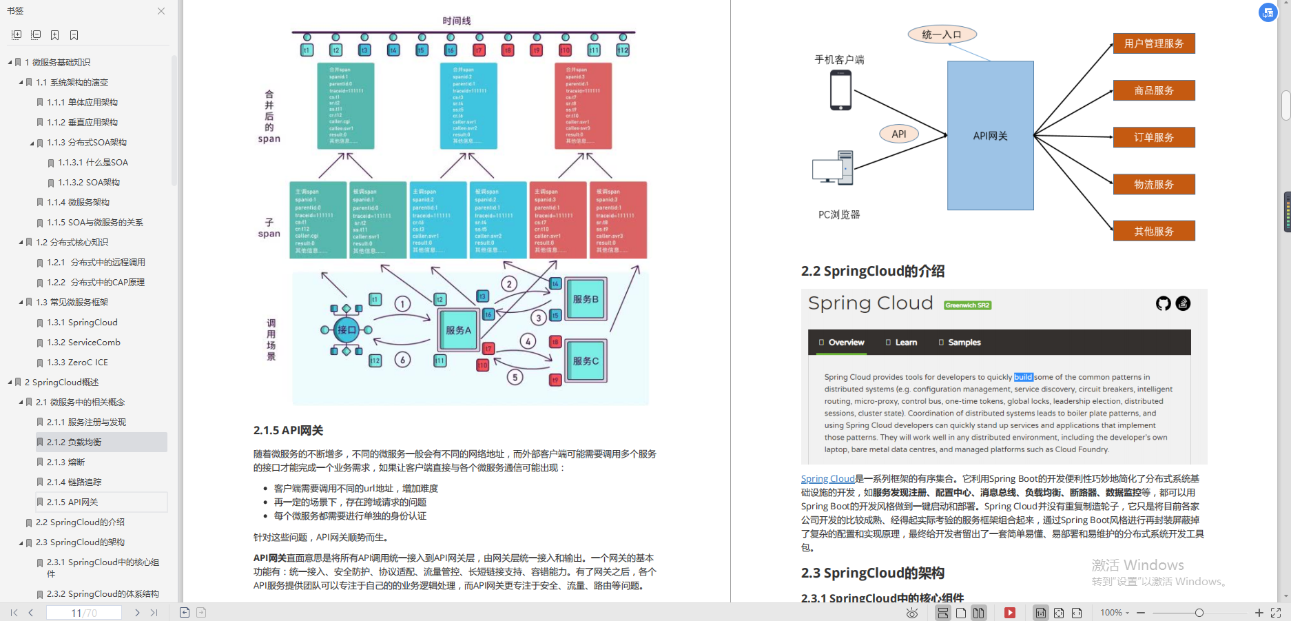 強無敵！阿里老哥手碼的微服務架構寶典手冊，大廠面試不再碰壁