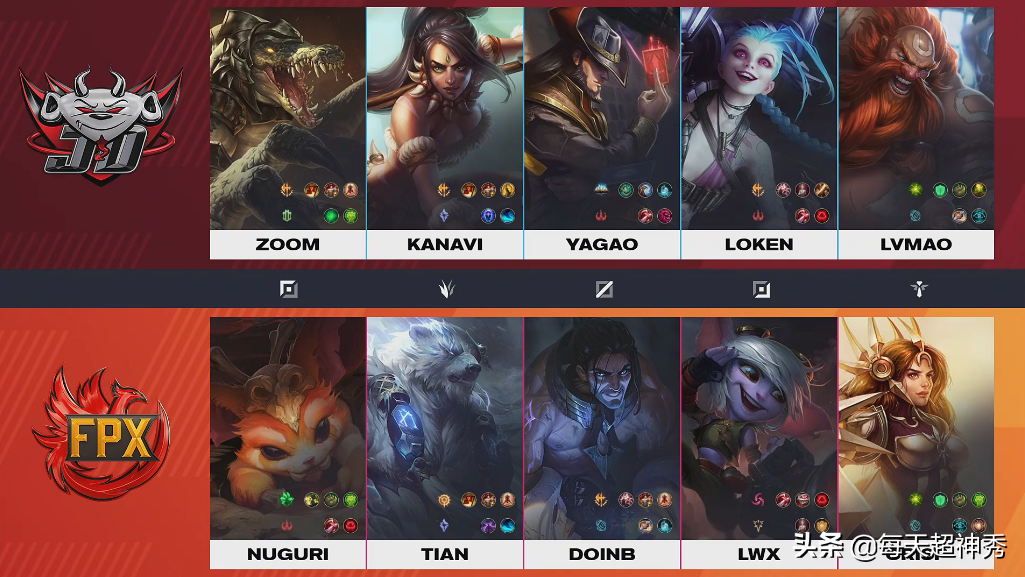 Wei Shenjin sentence come true, lwx leads FPX double kill JDG, lokeN squelchs in the round by