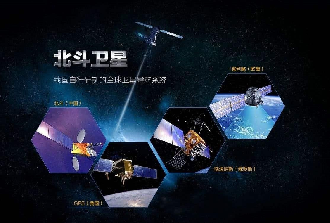让美国害怕的中国重器，用事实告诉你，北斗卫星到底多厉害？-第8张图片-大千世界